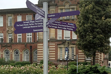 Directions